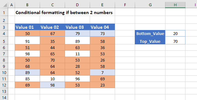 do conditional formatting between two sheets in excel for mac